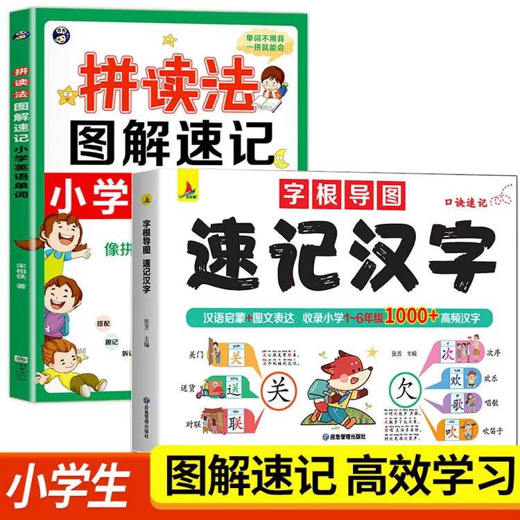 690+高频汉字】速记小学汉字字根导图象形识字思维导图汉字速记