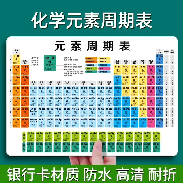 初中化学元素周期表卡片实物方程式初三九年级数学公式物理知识点