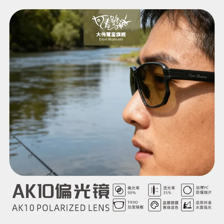 AK10偏光镜黄底蓝膜AK12找鱼户外路亚AK11钓鱼AK15茶底红膜偏光镜