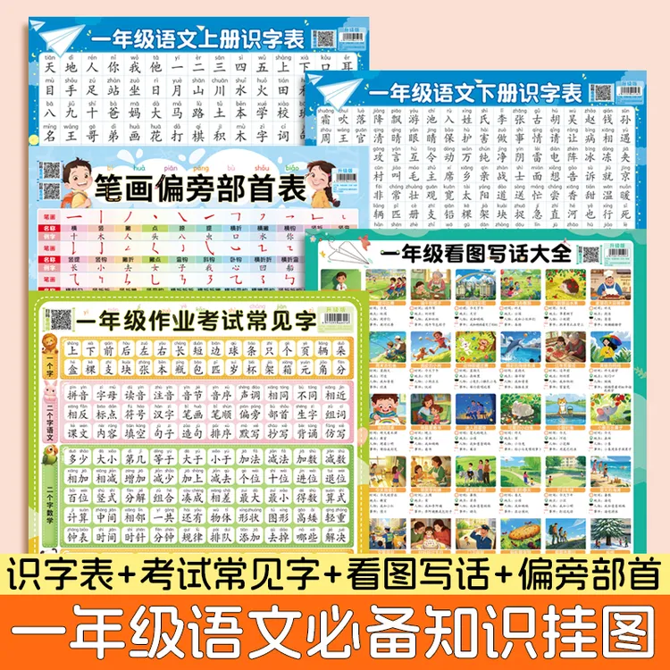 一年级常见字识字挂图看图写话笔画偏旁部首语文必背知识学习挂图