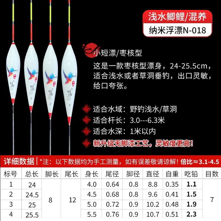 蜓雨纳米N-018枣核形浅水漂小短漂高灵敏草洞