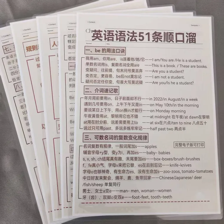 中小学英语语法必备51条顺口溜万能模板备考复习塑封防水学习卡