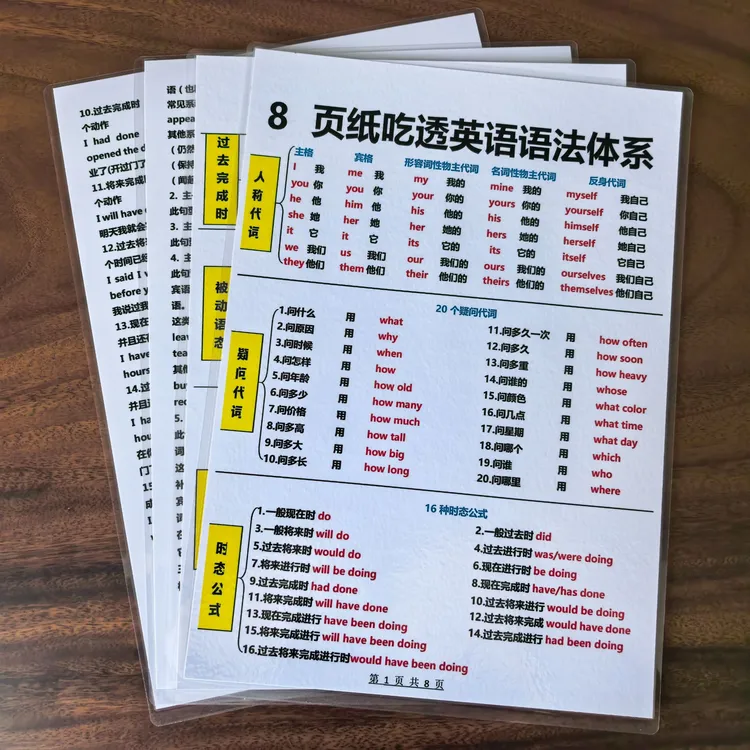 8页纸吃透7-9年级英语语法A4塑封反复背诵单词表带音标速记训练