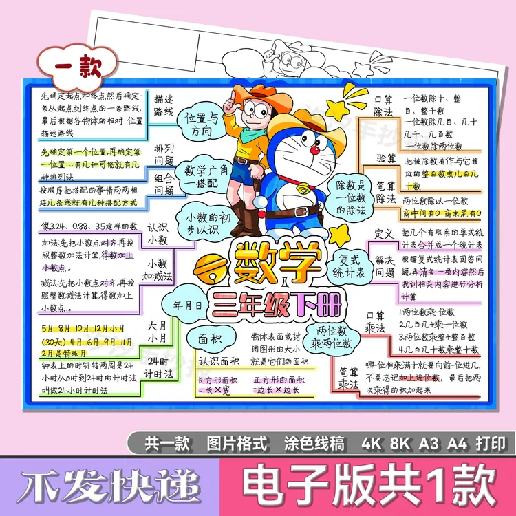数学三年级下册知识点归纳总结思维导图手抄报电子版模板1279