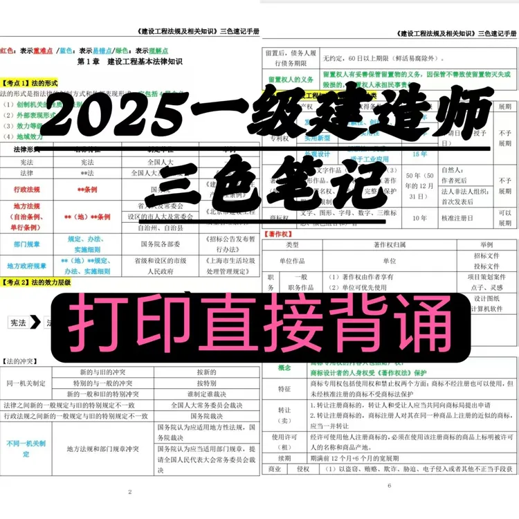 2025一建三色笔记一级建造师历年真题在线题库app（支持打印）
