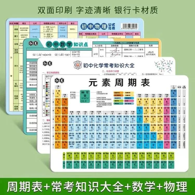【全套5张】初中物理化学常考知识元素周期表大全卡片方程卡片贺卡商品图