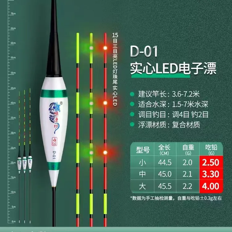 高灵敏电子夜光漂，咬钩变色，改良实心LED灯，日夜两用，
