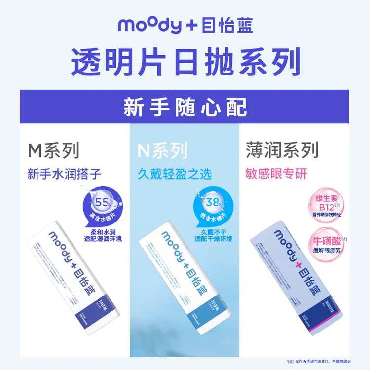 moody草莓熊薄润系列日抛隐形眼镜水润舒适日抛10片MOODYBLUE ds