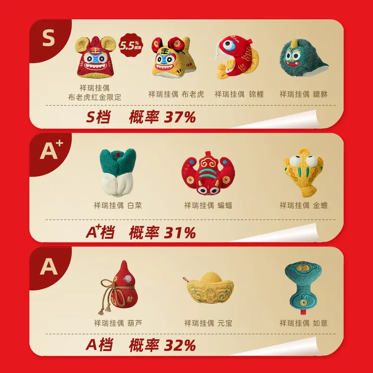 【祥瑞新品盲盒】红金布老虎问童子盲盒毛绒布艺玩偶小挂件公仔玩具