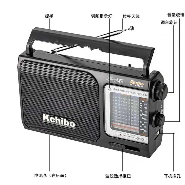百惠影音专属凯隆KK7228全波段收音机调频/中波/短波接收老年人