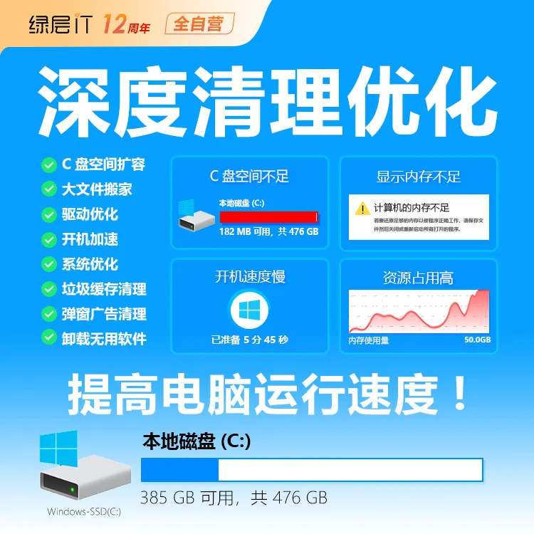 绿层远程清理C盘空间系统垃圾清理C盘爆满电脑卡顿C盘红盘运行慢