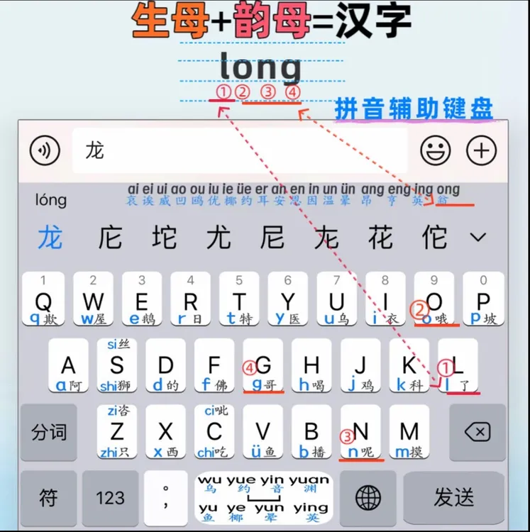 拼音训练辅助全音拼音助记成人拼音打字兴趣生活知识