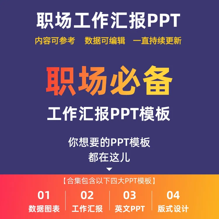 【苹果专享】职场工作汇报年终总结高级实用PPT模板逻辑数据图表
