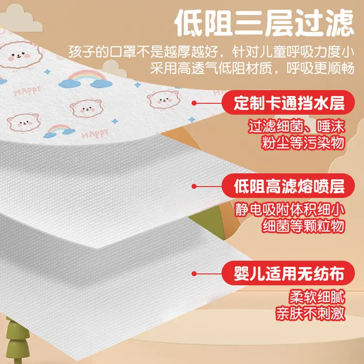 立体卡通儿童口罩独立包装高颜值3到6岁婴幼儿一次性口罩