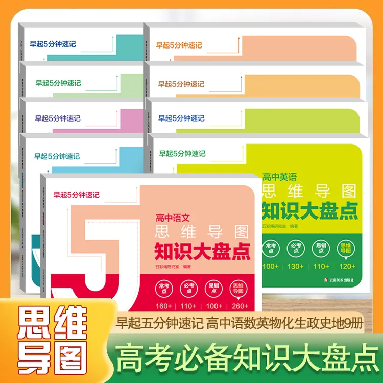 正版知识早起5分钟思维导图高中考点速记复习考试难点汇总2025年
