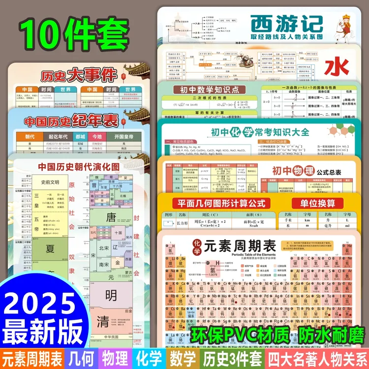 2025新款初中卡片数学物理化学元素周期表公式方程式知识点大全套