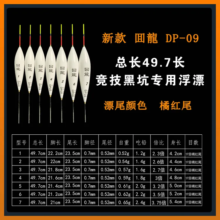 囬龍浮漂DP09竞技黑坑混养浮漂轻口弱口老滑冬季野钓鲫鱼白色粉色