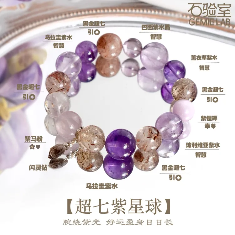 【超七紫星球】超大紫水晶全家福✖️黑金超七❗️权威质检石验室