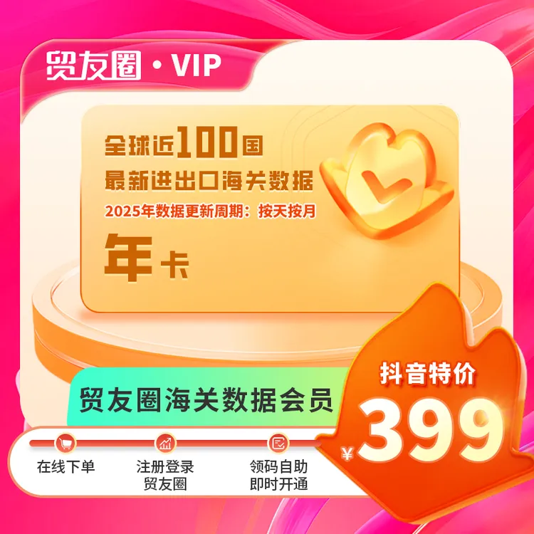 【年卡】贸友圈外贸拓客海关数据VIP年卡会员