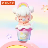 【BabyNanci】若来囡茜奶茶派对系列盲盒手办日生日礼物