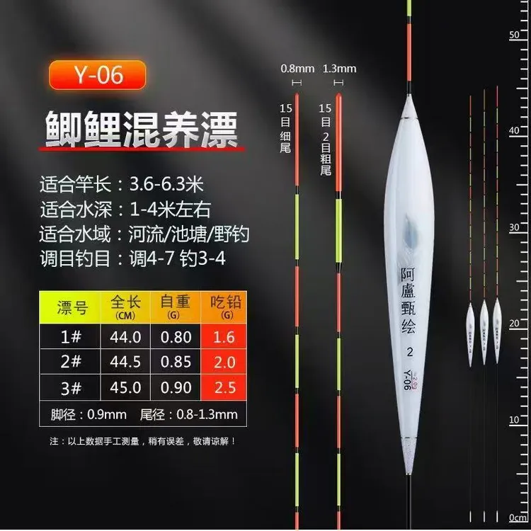 阿盧甄绘Y06高灵敏全水域孔雀羽浮漂野钓黑坑鲫鲤混养漂