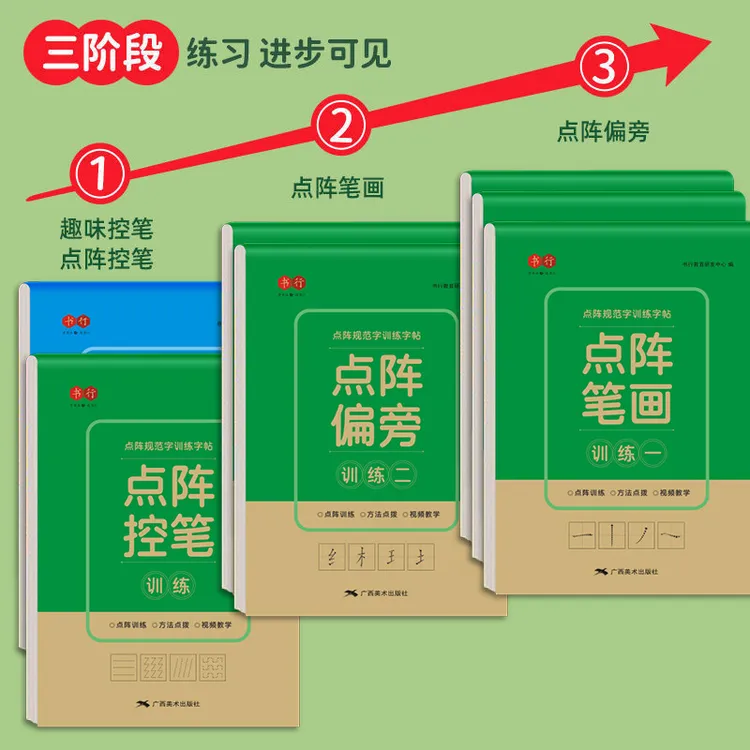 一年级控笔训练字帖小学生点阵笔画笔顺偏旁儿童练字本初学者全套