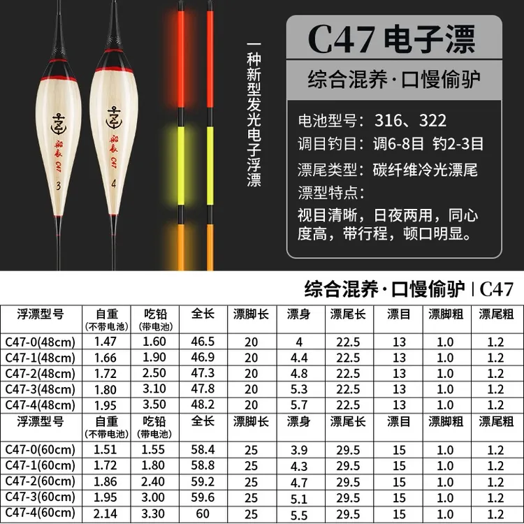 船长夜光漂C47系列夜光漂日夜两用高灵敏度芦苇电子漂硬尾浮漂