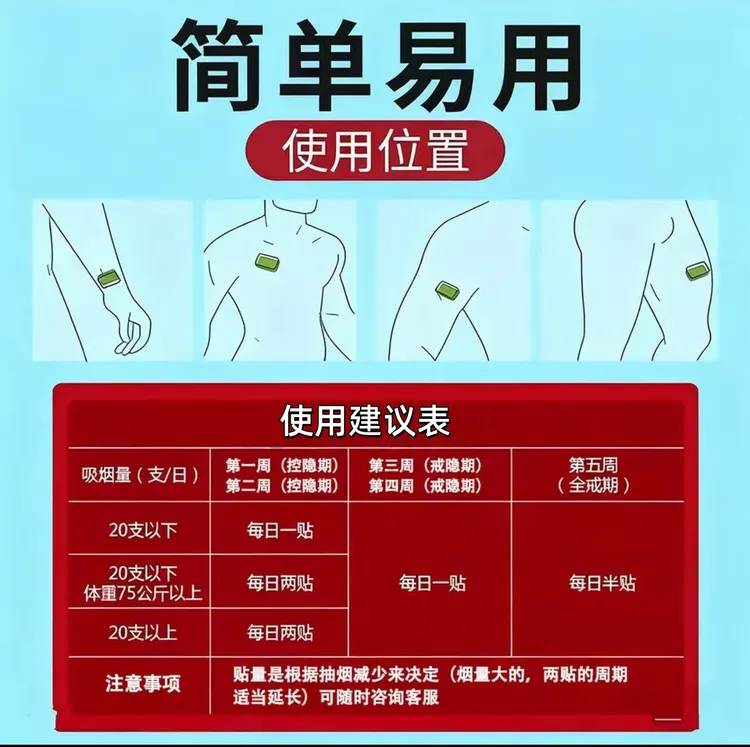 【控火因护理贴】正品控火因 男女适用
