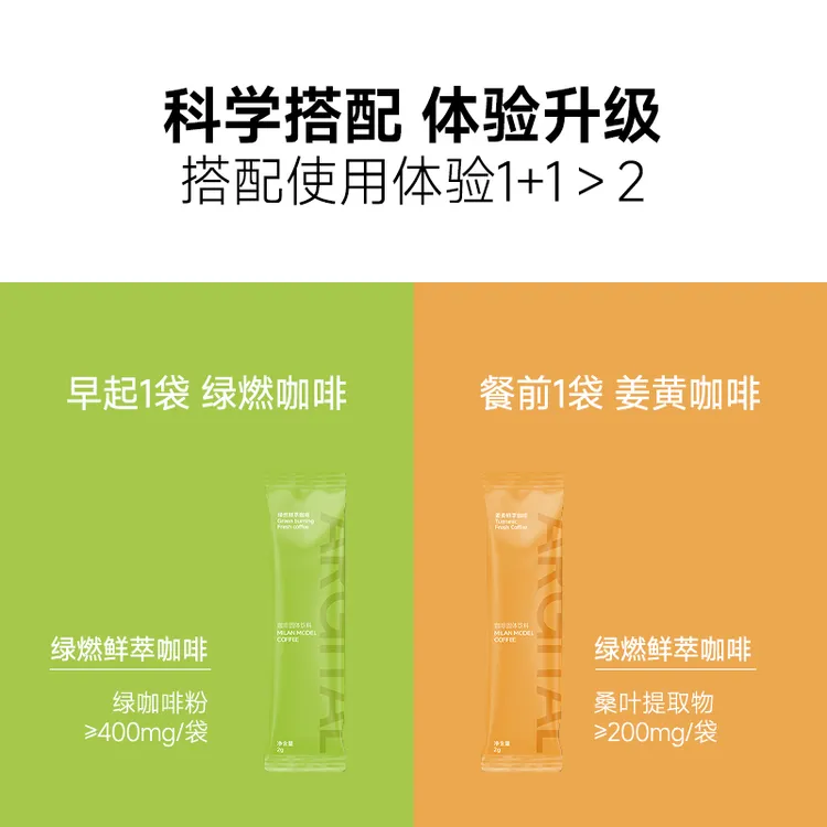 ARGITALEGCG绿燃咖啡阿拉比卡速溶咖啡姜黄肉桂咖啡冻干