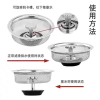 (拍一发二)不锈钢水槽过滤网