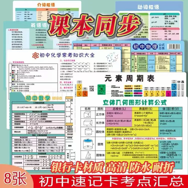 【初中必背】数学物理化学元素周期表英语语法知识点公式方程式卡片