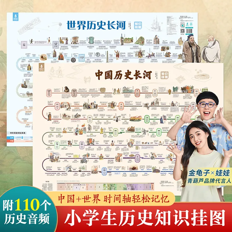 青葫芦中国世界历史长河知识挂图北斗地图高清防水大尺寸全景百科