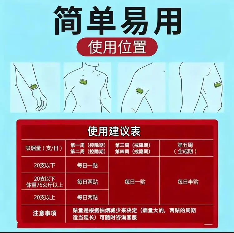 【控烟护理贴】今日特价 让生活多份健康 正品控烟替代品男女随身