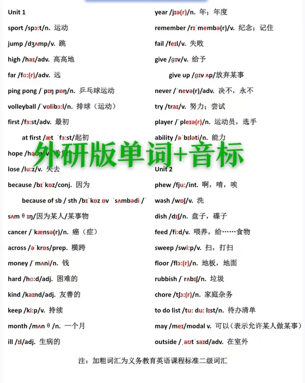 外研版3-6年级单词带音标单词自然拼读电子版 单词跟读视频读书卡