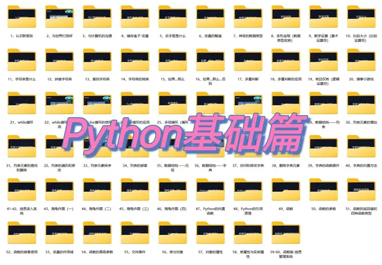 Python少儿编程学习资料