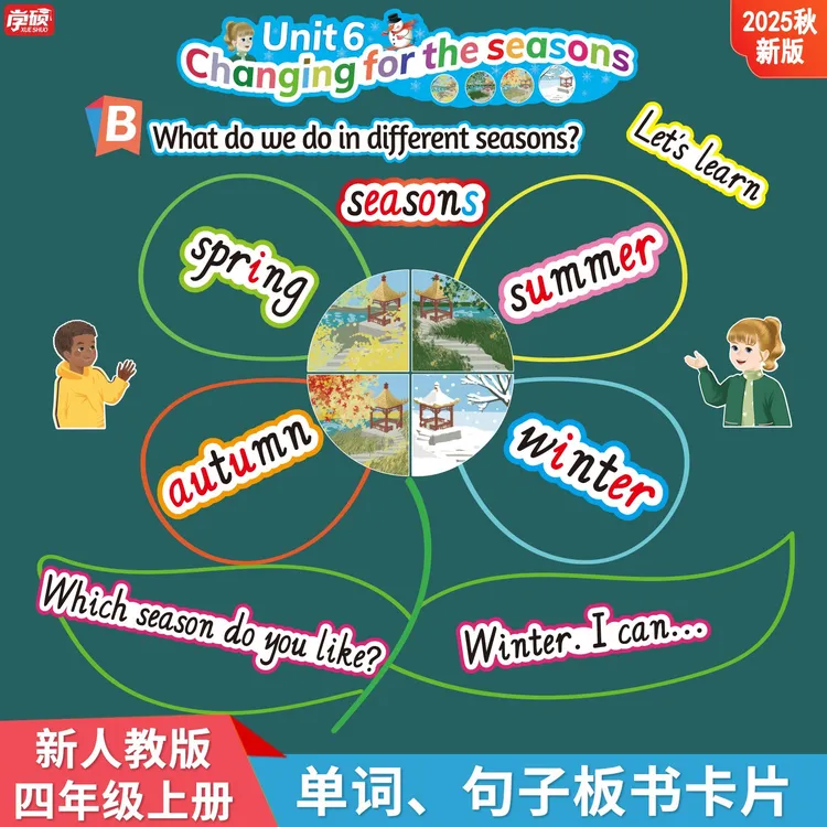 PEP人教版小学英语单词句子型卡片4四年级上册教具公开课板书设计