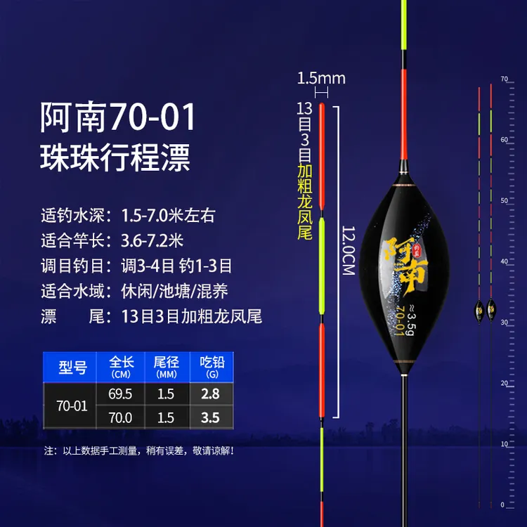 黑武士系列鸽子蛋大物珠珠青鱼行程醒目钓鱼夜光漂漂高手浮漂