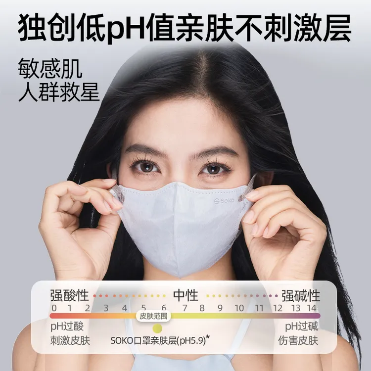 SOKO轻颜口罩【干皮敏皮拍】3D立体一次性包装高颜值轻薄透气显脸小