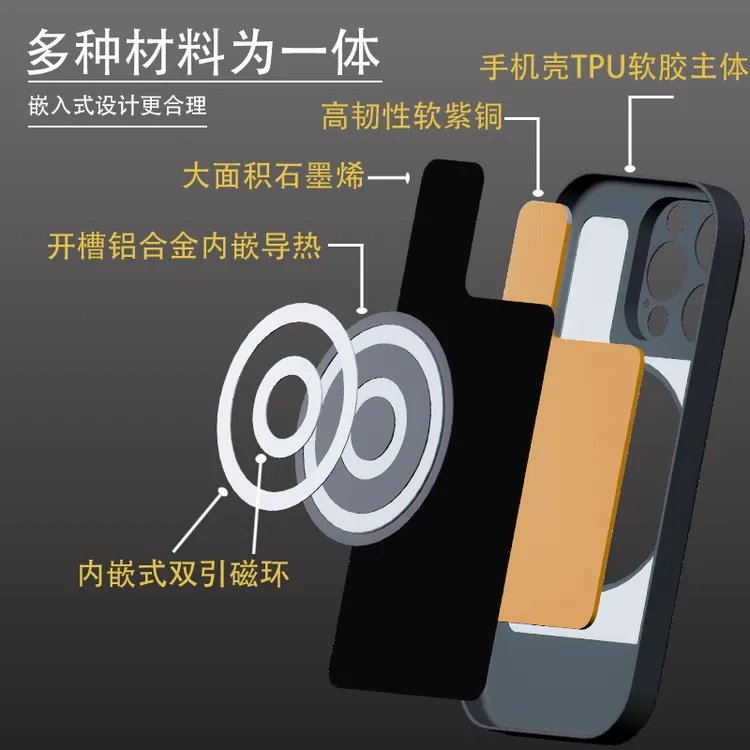 适用iphone13promax紫铜磁吸散热手机壳15/12/14pm电竞游戏超薄壳