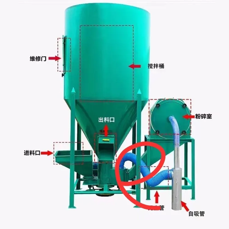 饲料机无尘吸料管配套蓝色回风管白色透明回风管软管