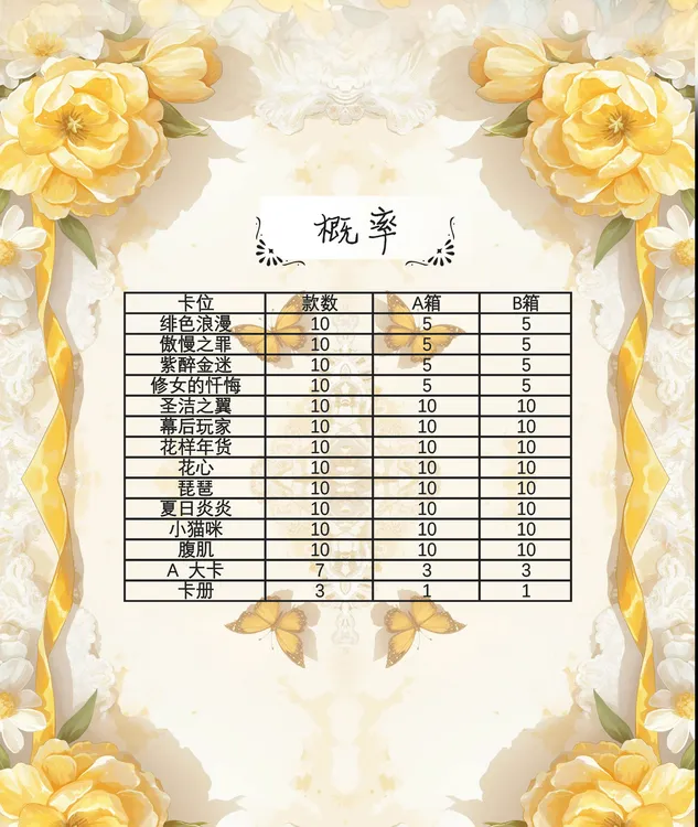 多玩法【影侠文创】火影忍者色纸潮玩盲盒