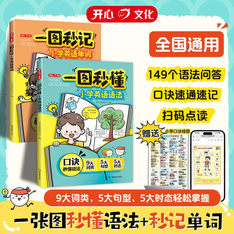 开心文化小学英语一图秒懂语法一图秒记单词小学口诀速记趣味漫画