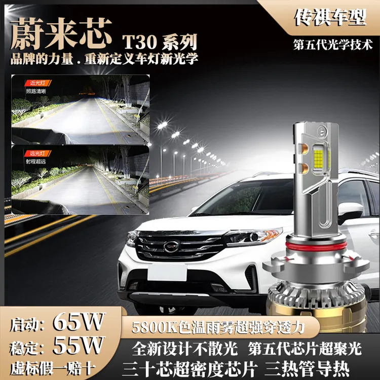 【传祺65W】激光30芯超亮汽车LED灯GS4埃安GS4GS5GA3SGA4GA6GM6远近