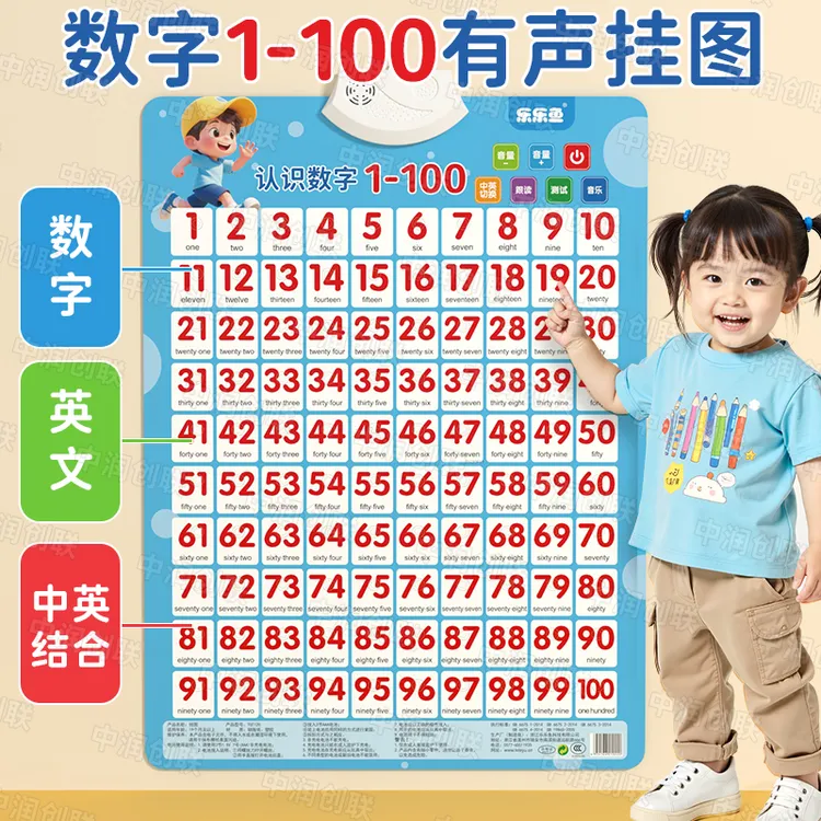 儿童数字挂图1到100认知早教有声幼儿识字点读发声汉语拼音字母表