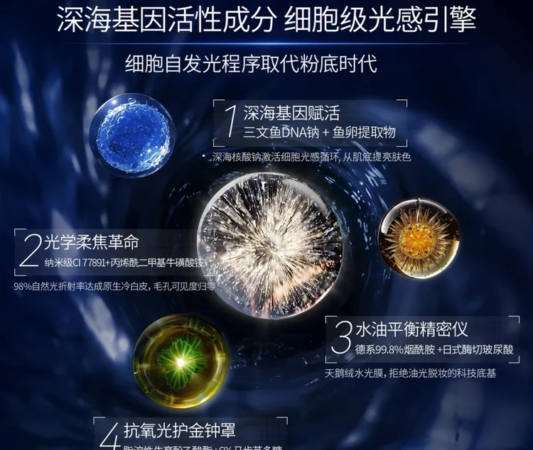 素颜三文鱼DNA钠发光回头霜补水保湿紧致提亮养肤美肤丝滑