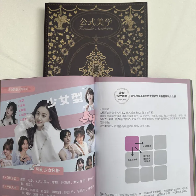 公式美学学习资料