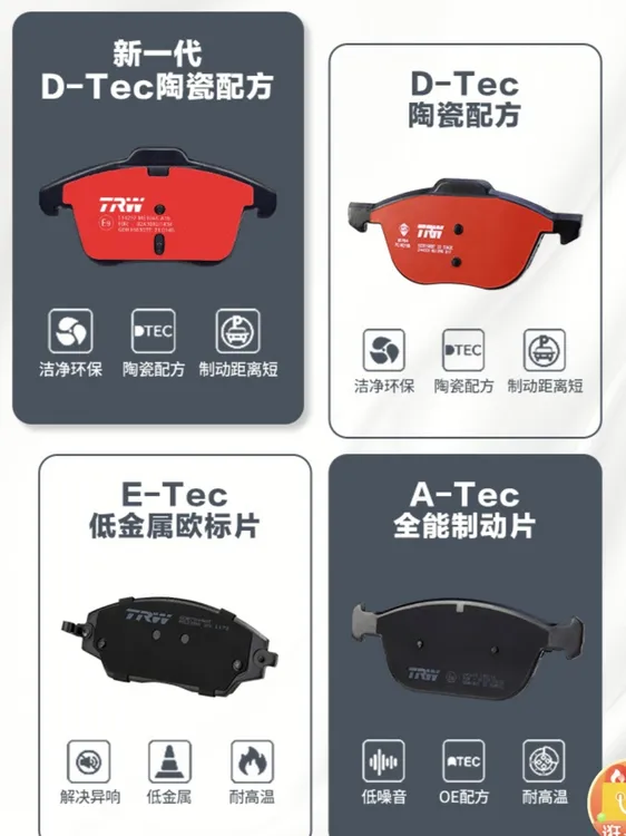 TRW/天合适配本田车型雅阁思域URV/CRV皓影XRV杰德英士派刹车片