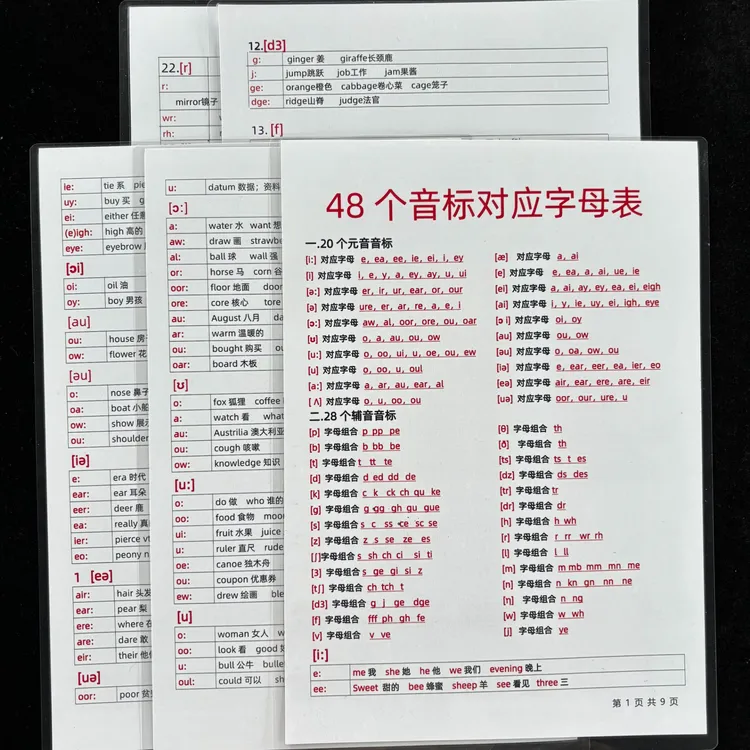 英语48个音标对应字母表A4高清塑封学习背诵早期启蒙训练益智卡片