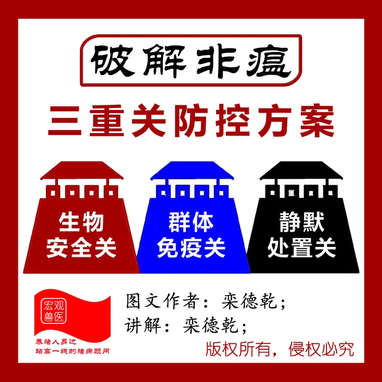 《三重关防控方案》录播课程 破解非瘟