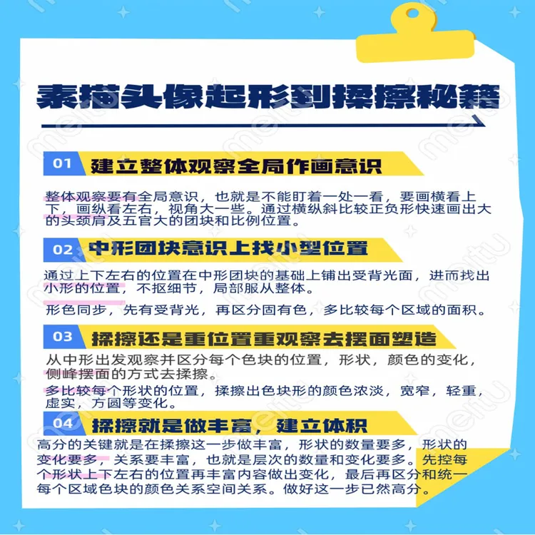 素描头像起形到揉擦秘籍